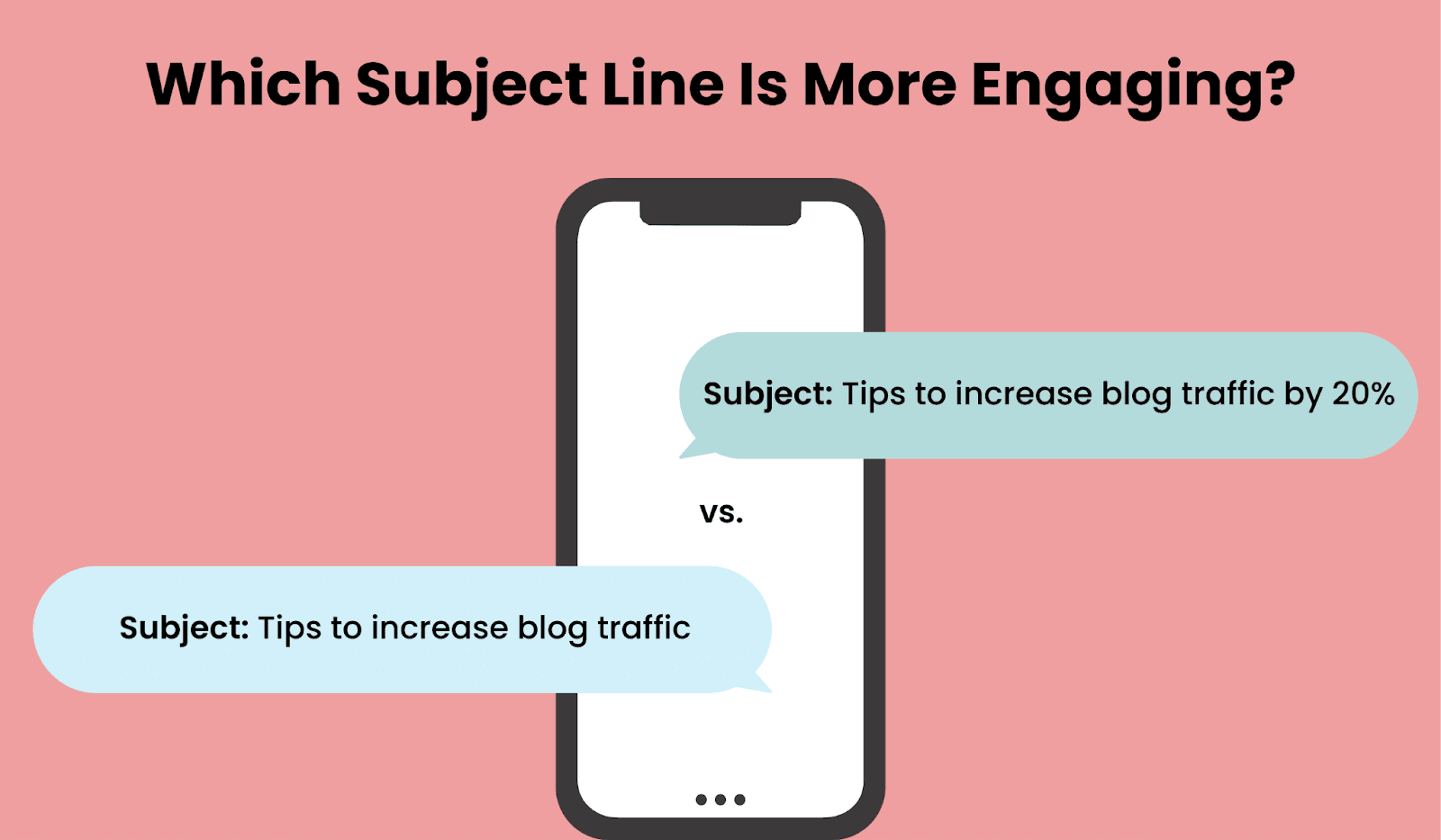 Adding statistics in your subject lines makes them more engaging