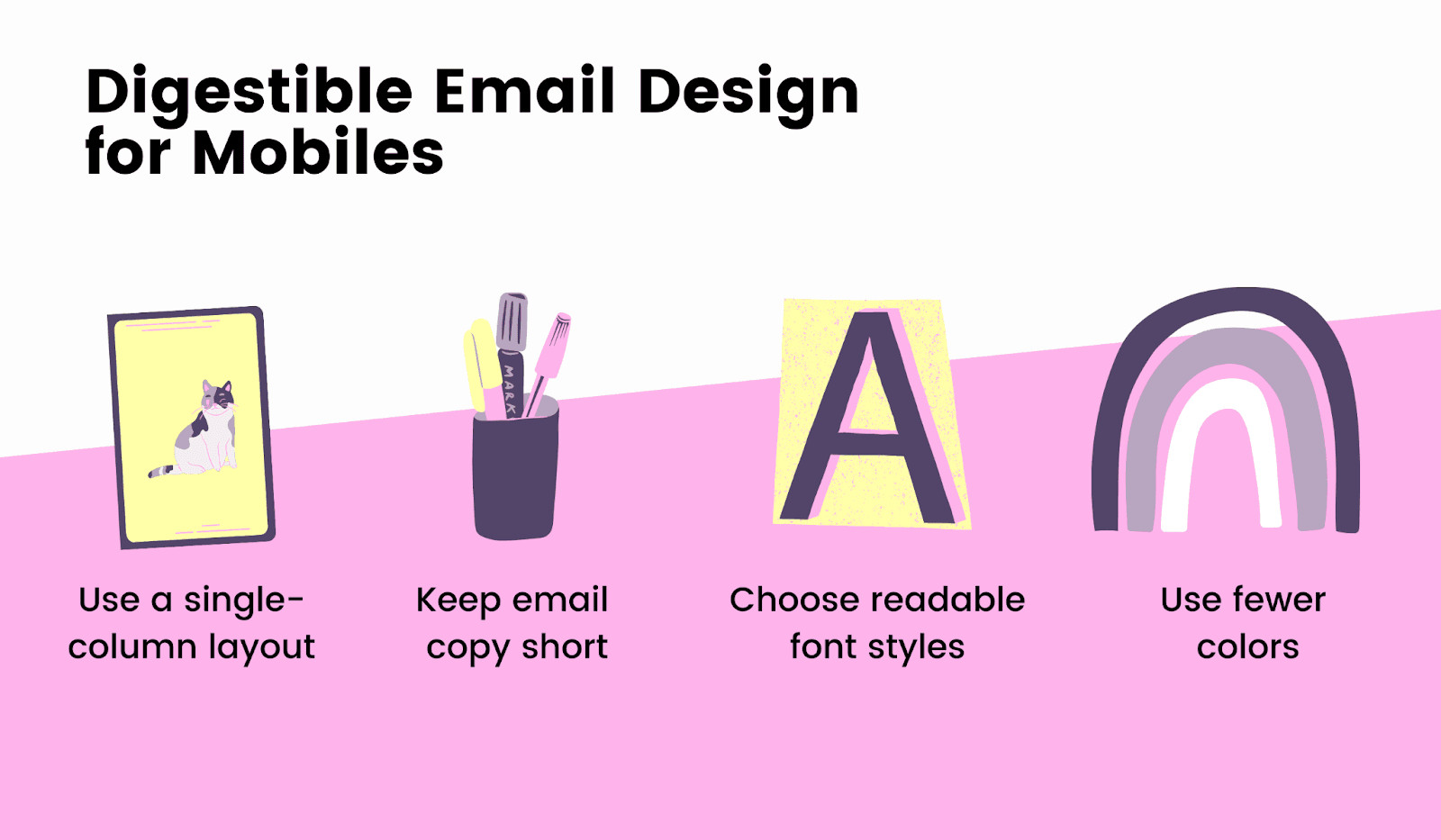 Tips to create digestible email design for mobiles