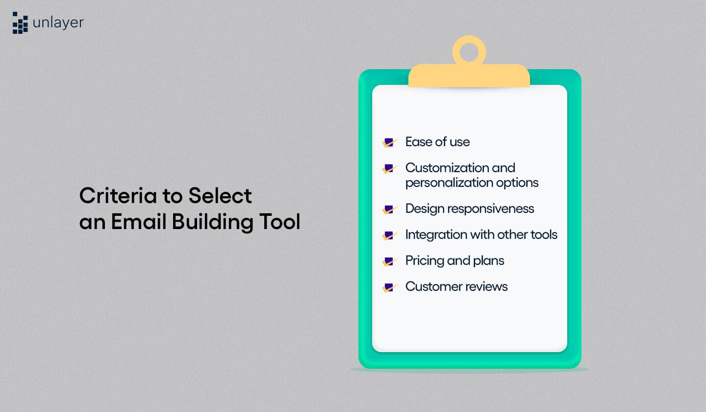 Criteria to select an email building tool