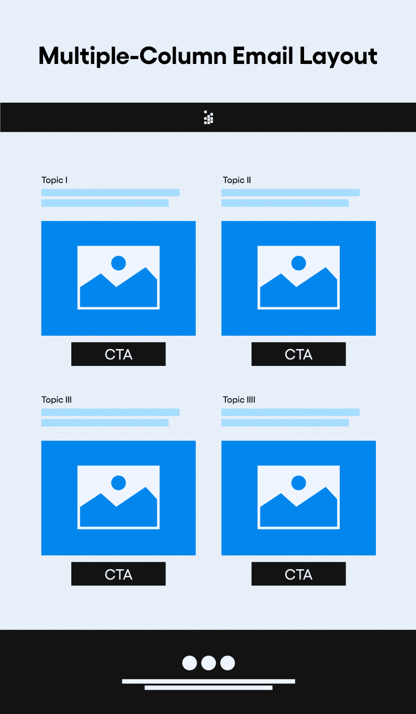 Visual representation of multiple-column email layout.