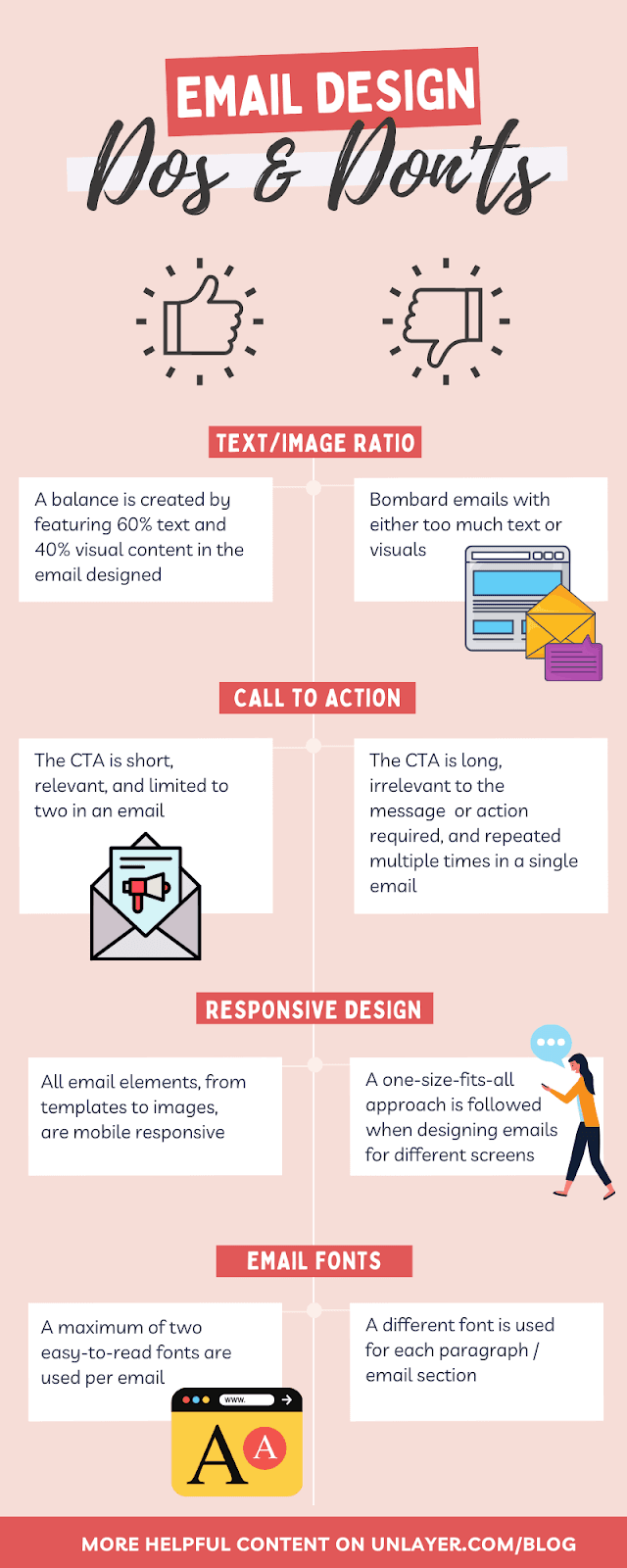 Email design do's and dont's [infographic]