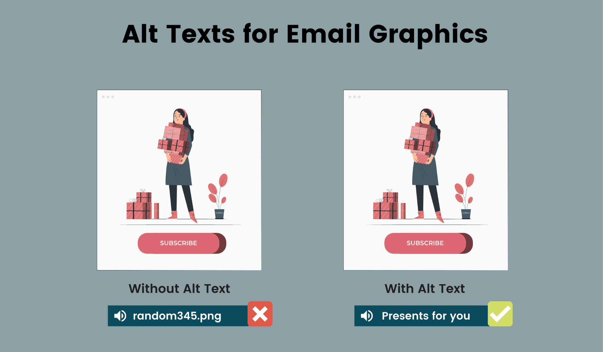 Email graphics must include alt texts