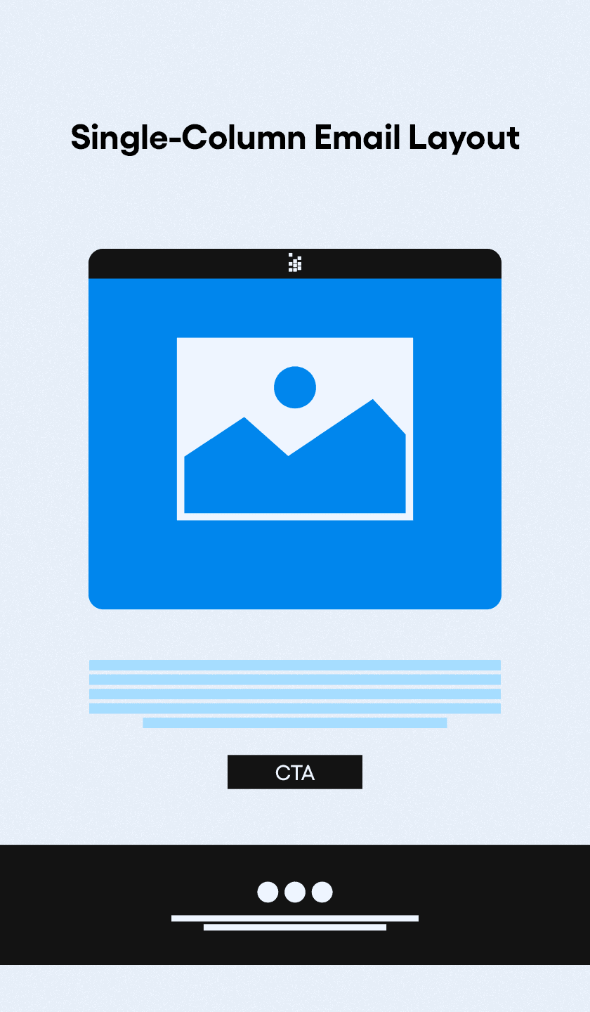 Visual representation of single-column email layout.