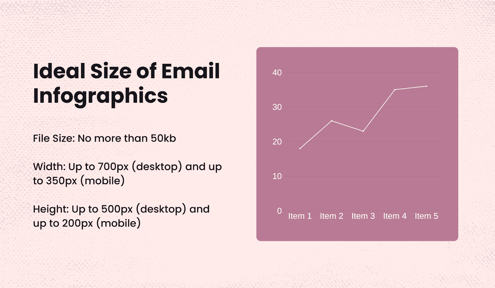 Ideal size and dimensions of email infographics 