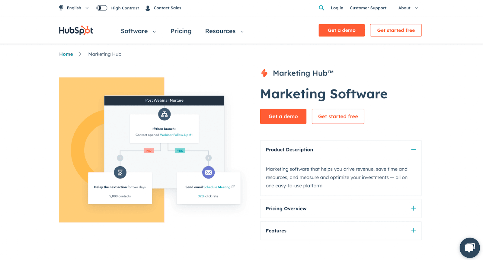 Hubspot’s homepage.‍