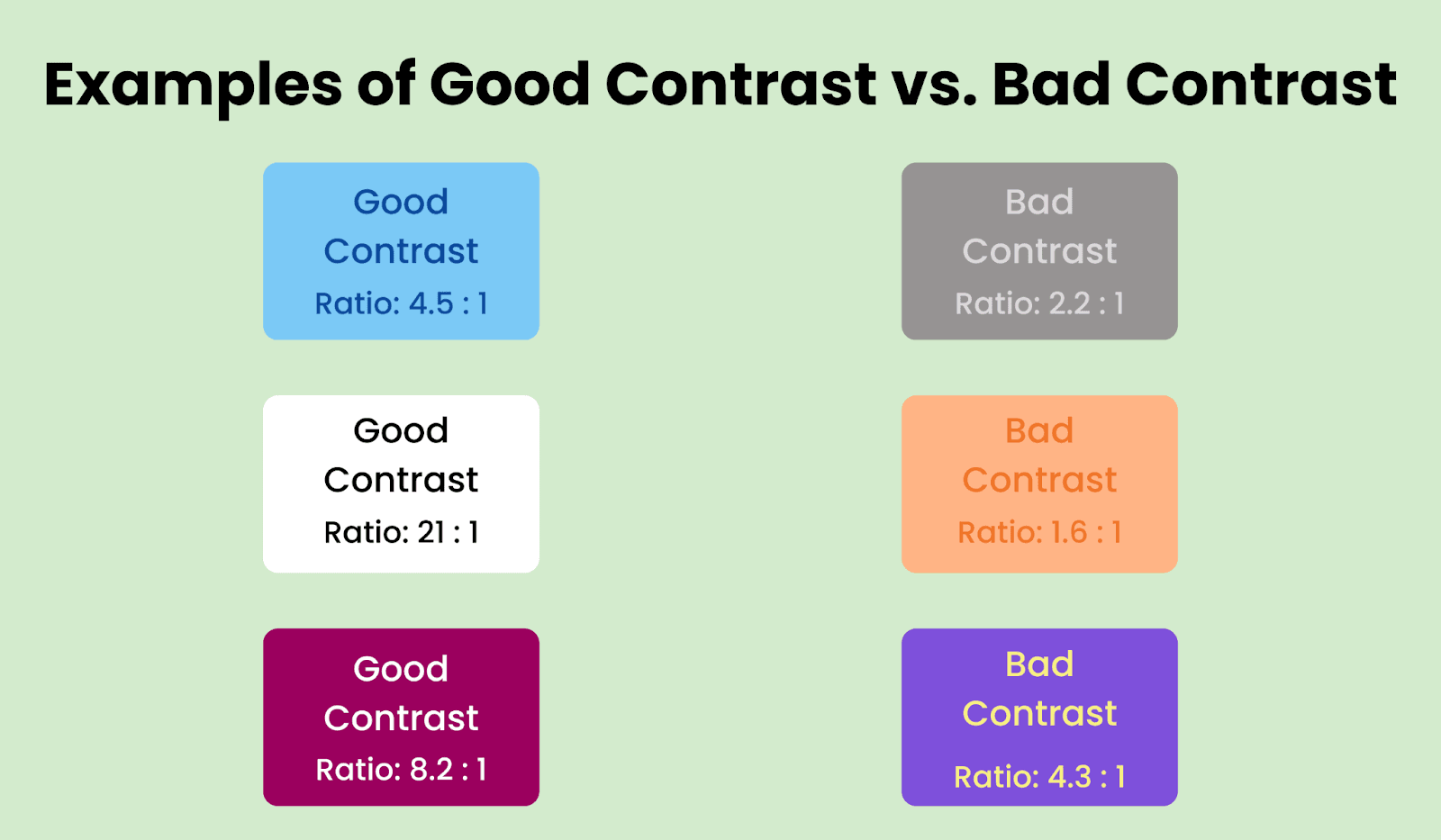 Examples of good contrast vs. bad contrast