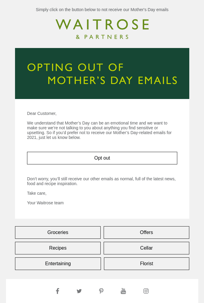 Mother’s Day email from Waitrose & Partners