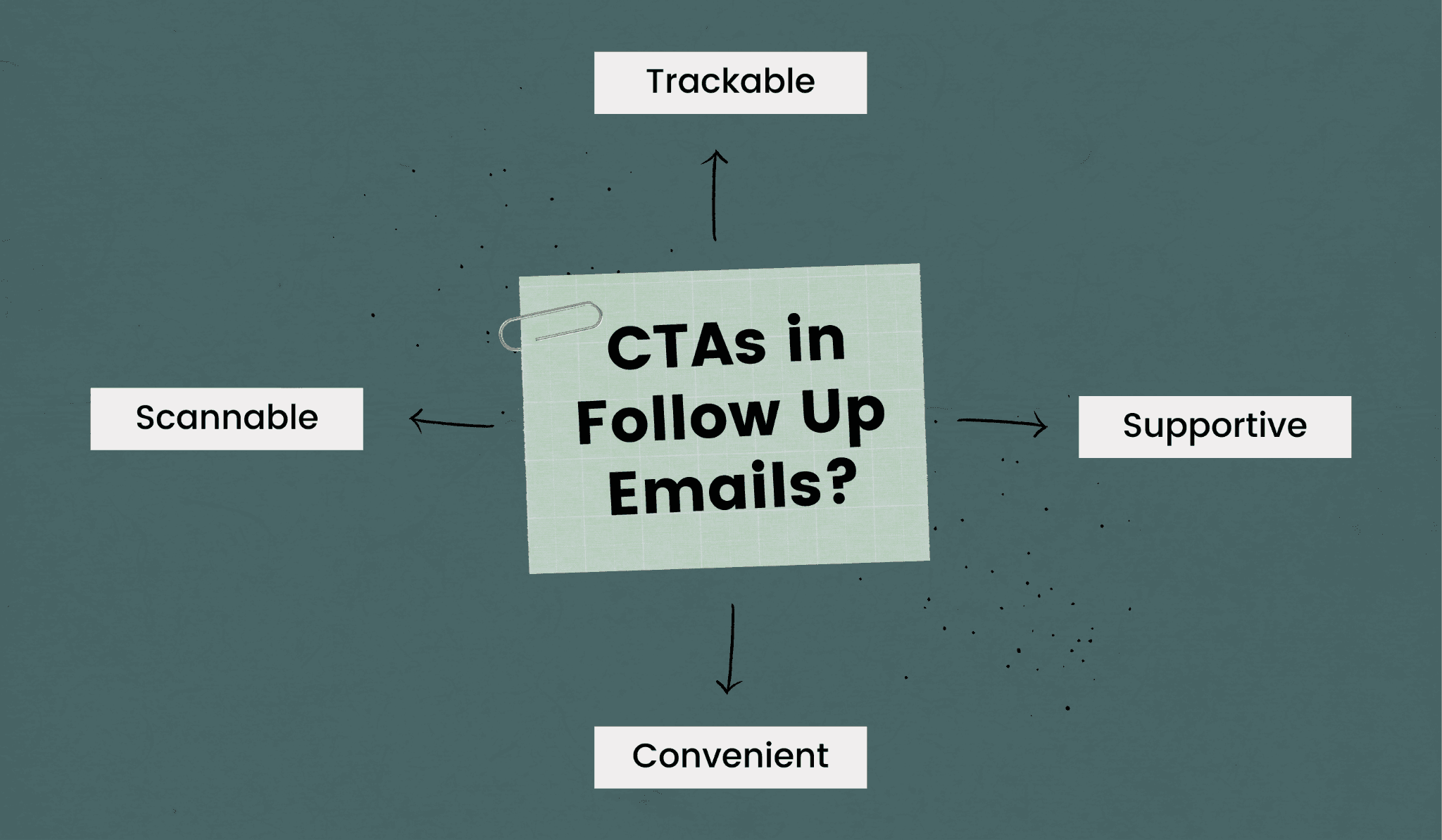 4 reasons to add CTAs in follow up emails