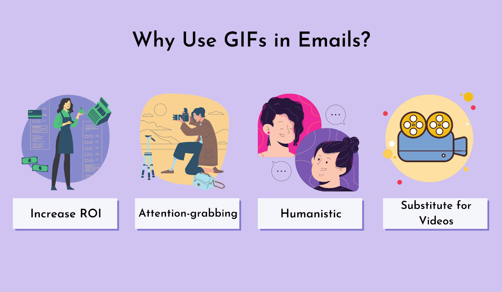 Why to use GIFs in email