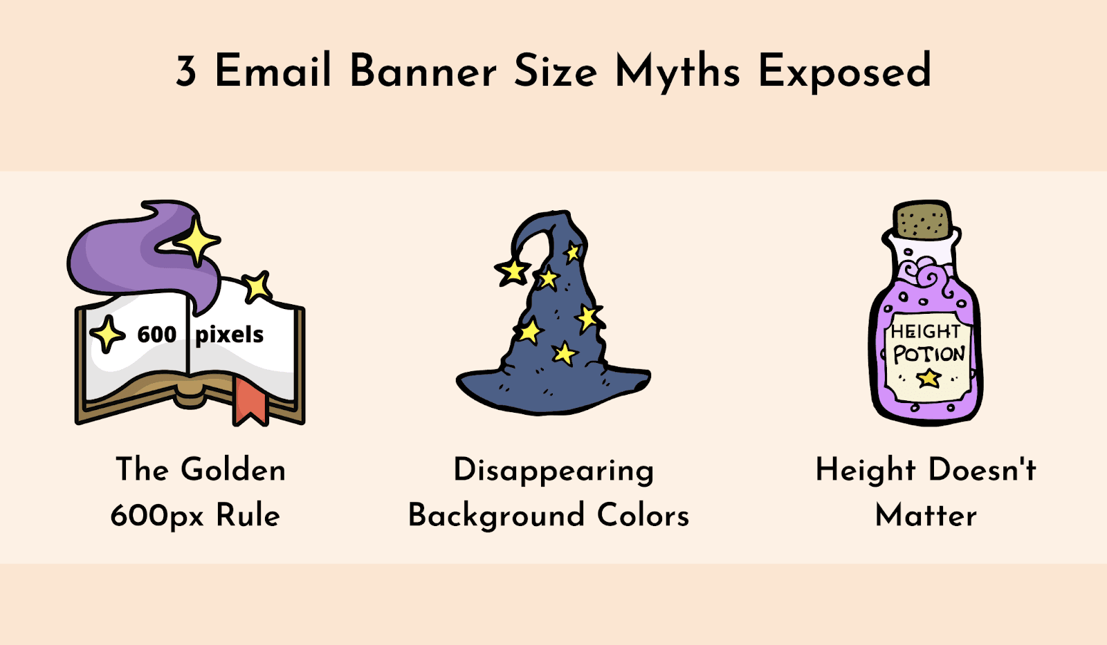 3 Myths of Email Banner Size