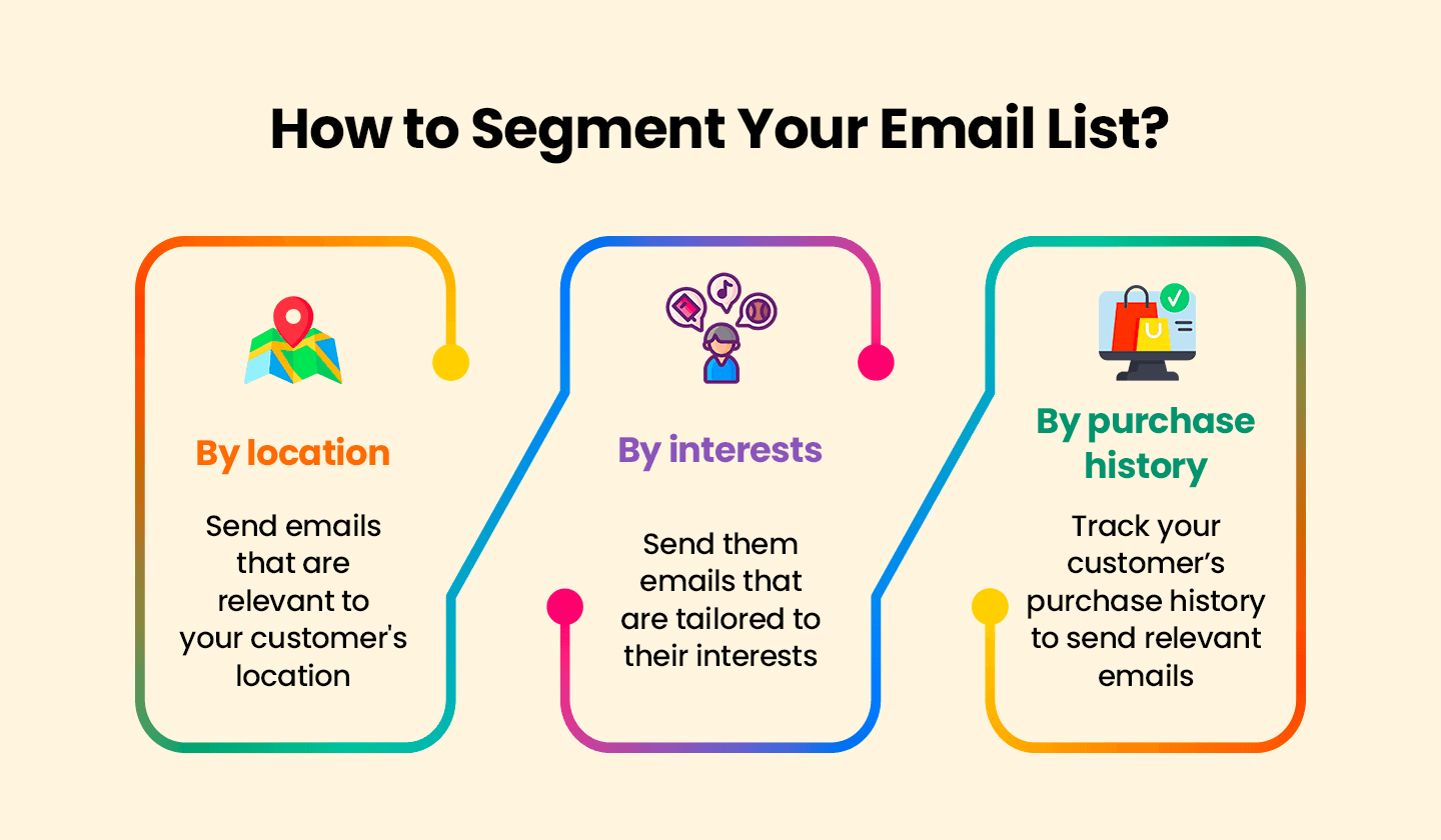 Three ways to segment your email list.