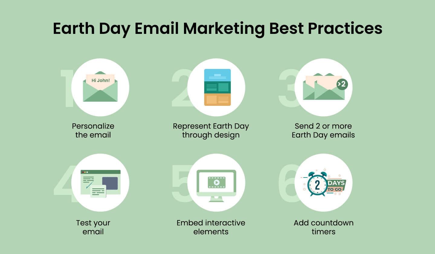 6 Earth Day email marketing tips to follow