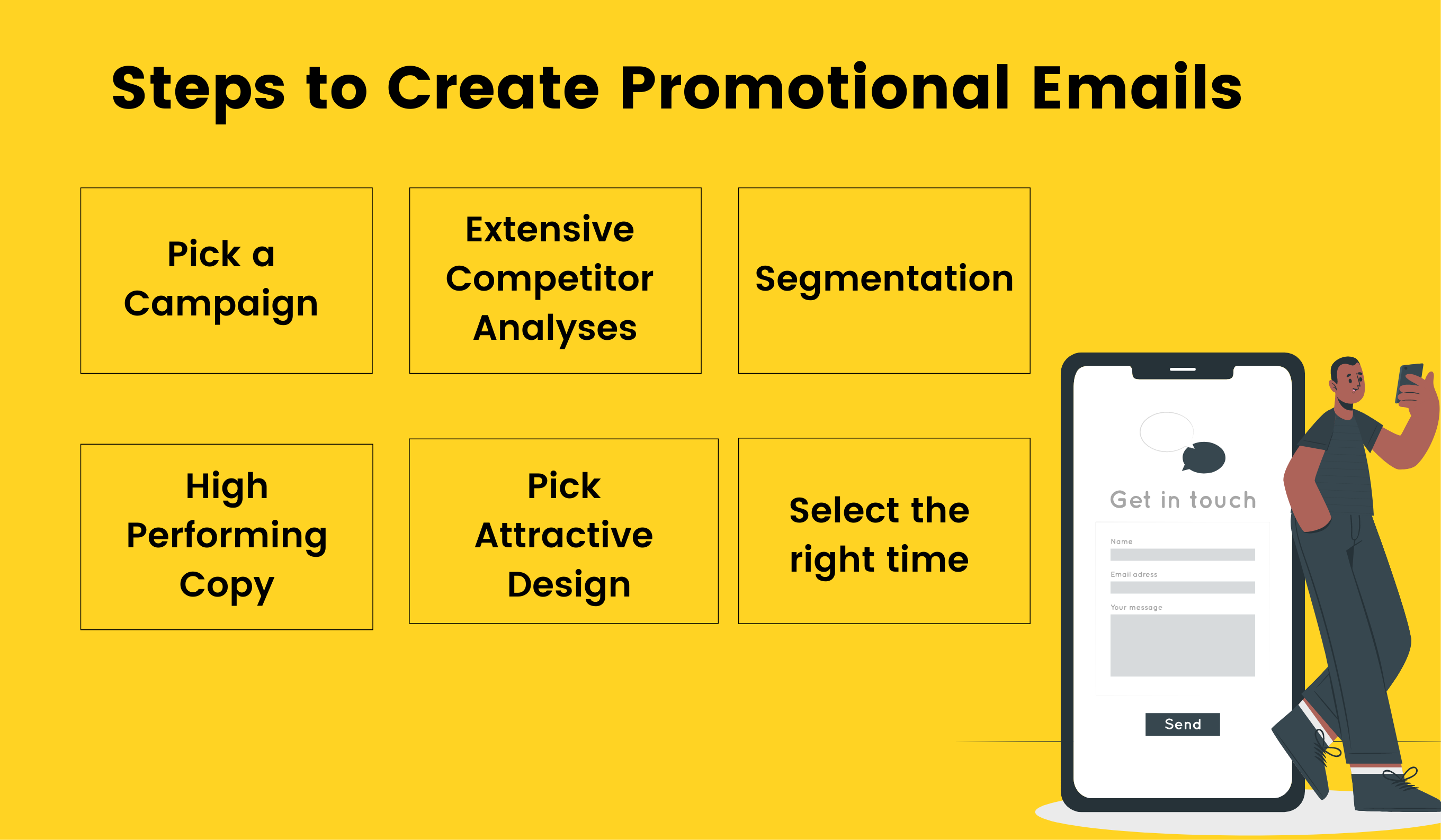 Six steps for creating promotional emails 