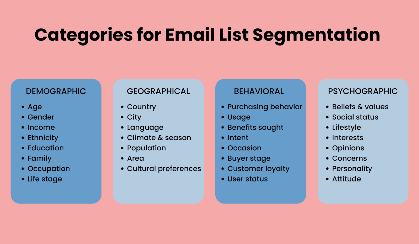 Different categories to help you segment your email list better