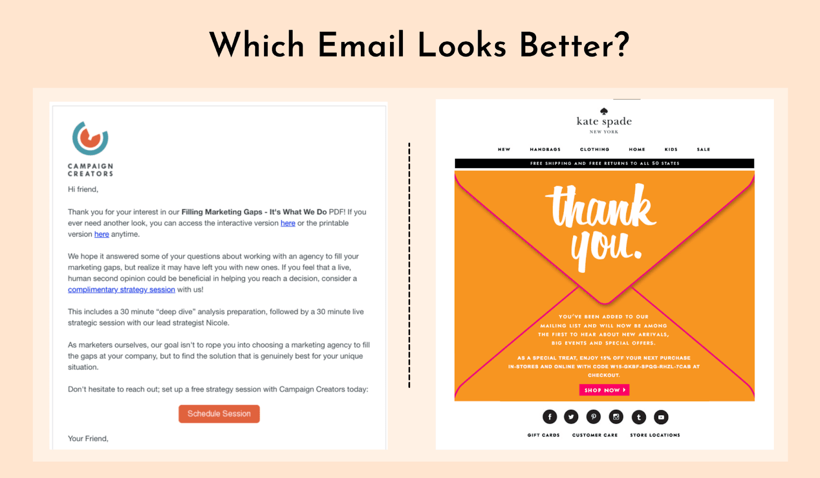 Email design with and without banners