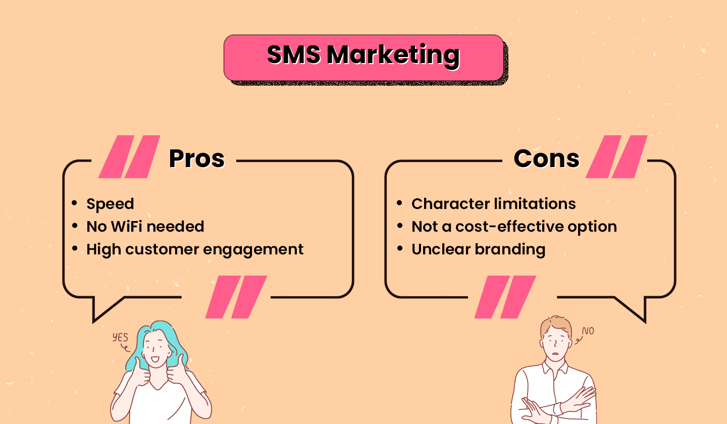 Pros and cons of SMS marketing