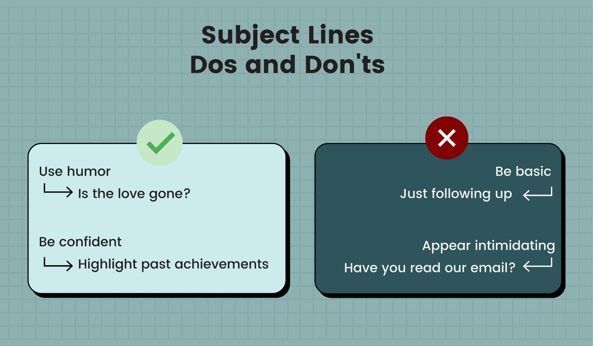 Subject lines dos and don'ts for follow up emails