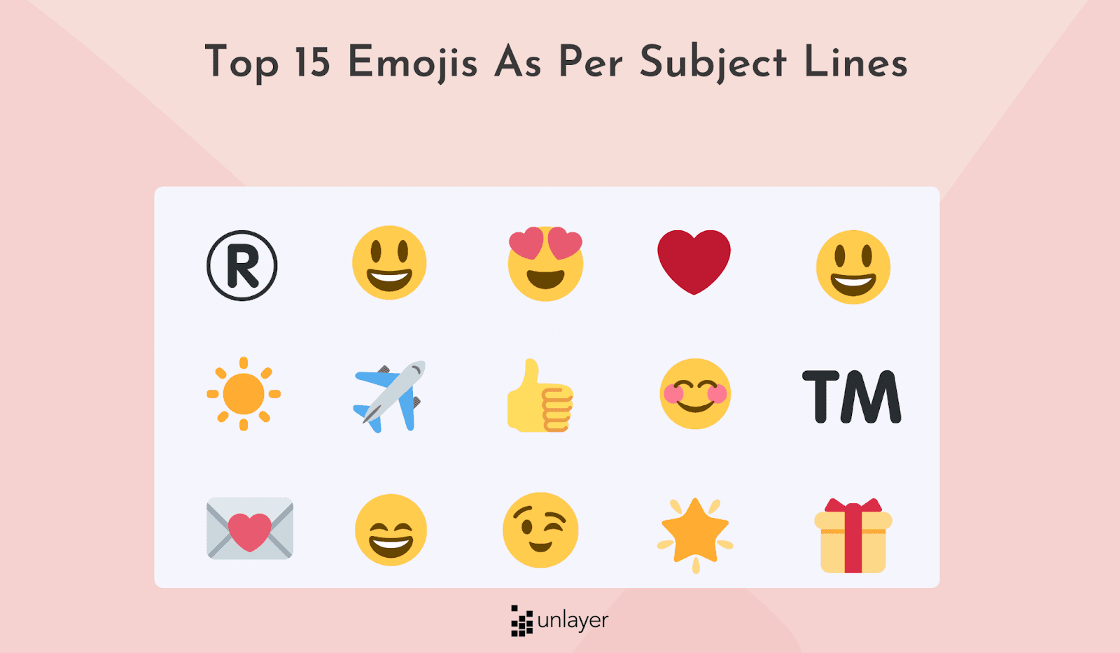 Emojis usage in subject lines as an email design best practice