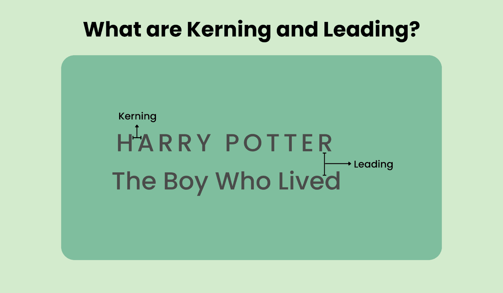 Showing the difference between kerning and leading