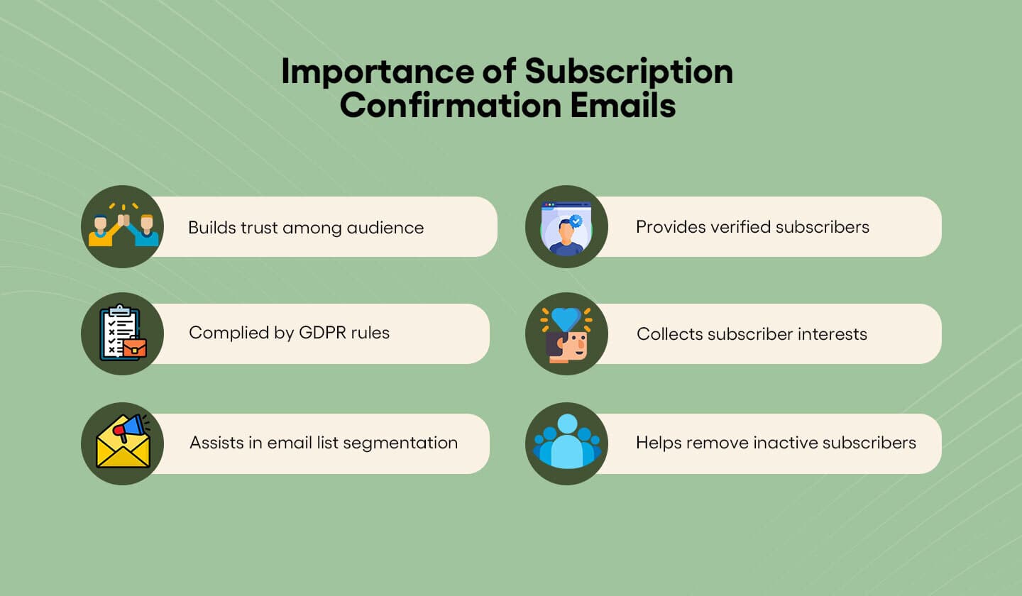 Importance of subscription confirmation emails by Unlayer. ‍