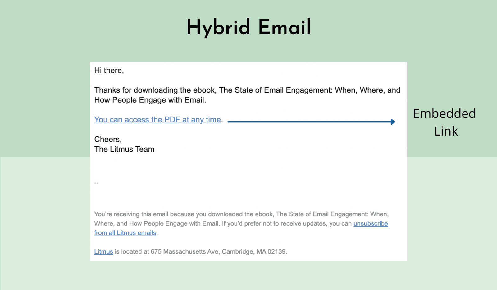 What does a Hybrid Email look like