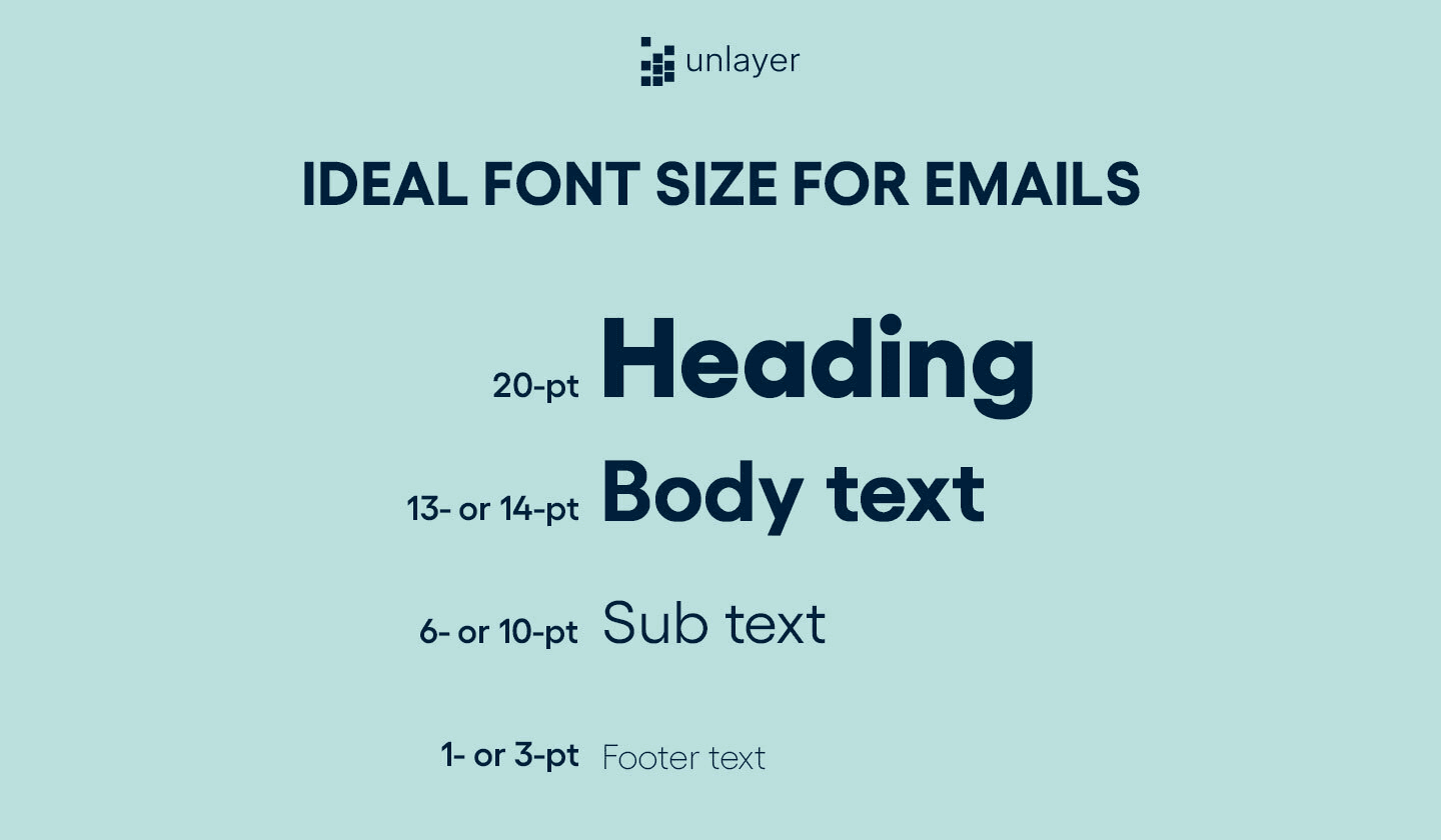 Ideal font size to use in your emails.