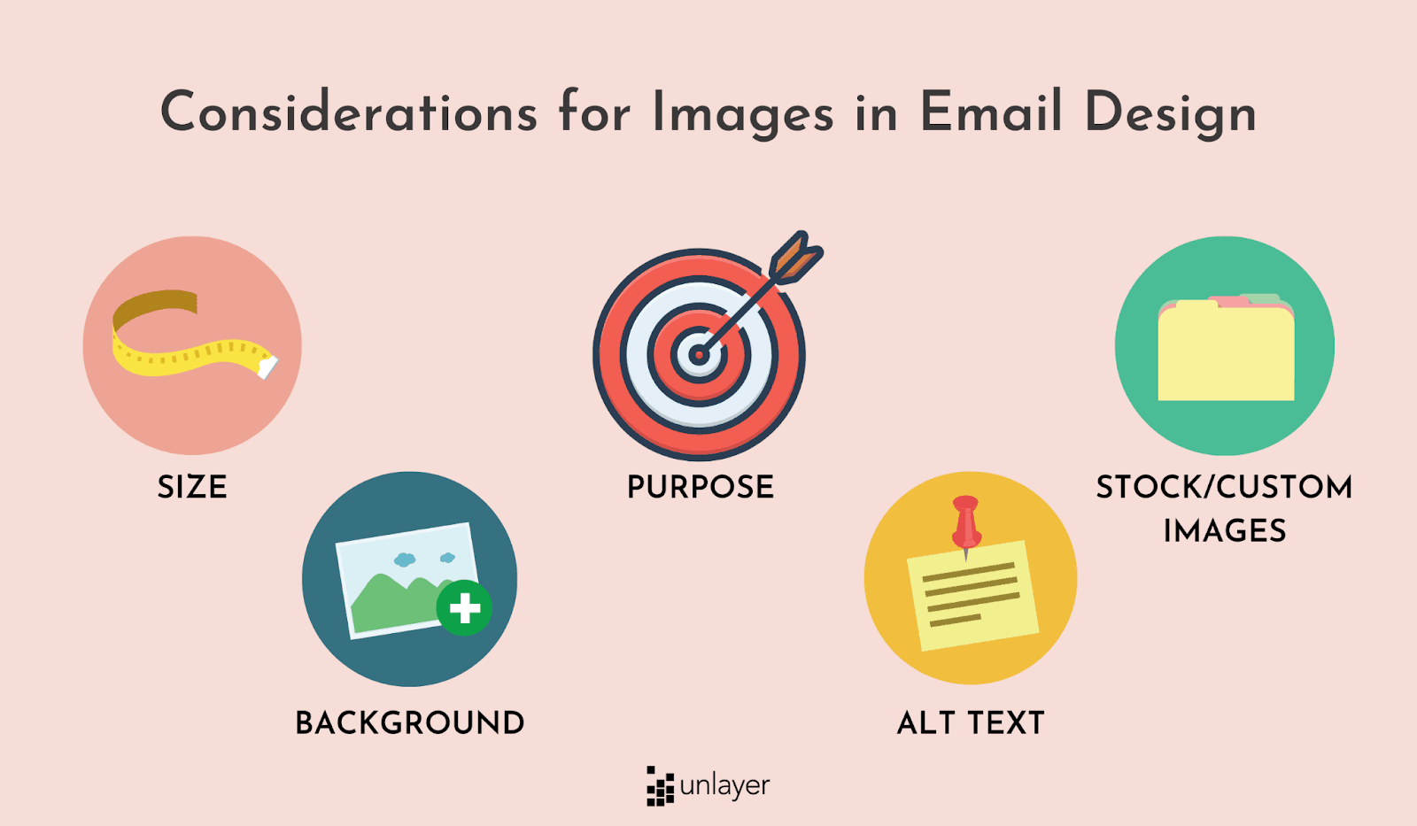 Images in email design