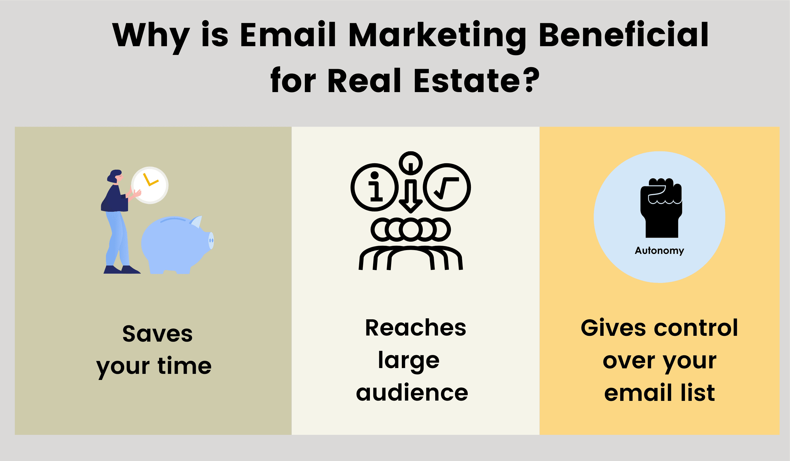 Three reasons why email marketing for real estate is beneficial. 