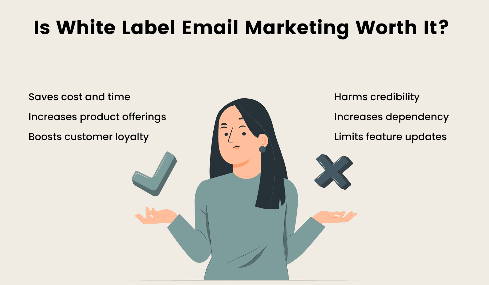 Advantages and disadvantages of white label email marketing 