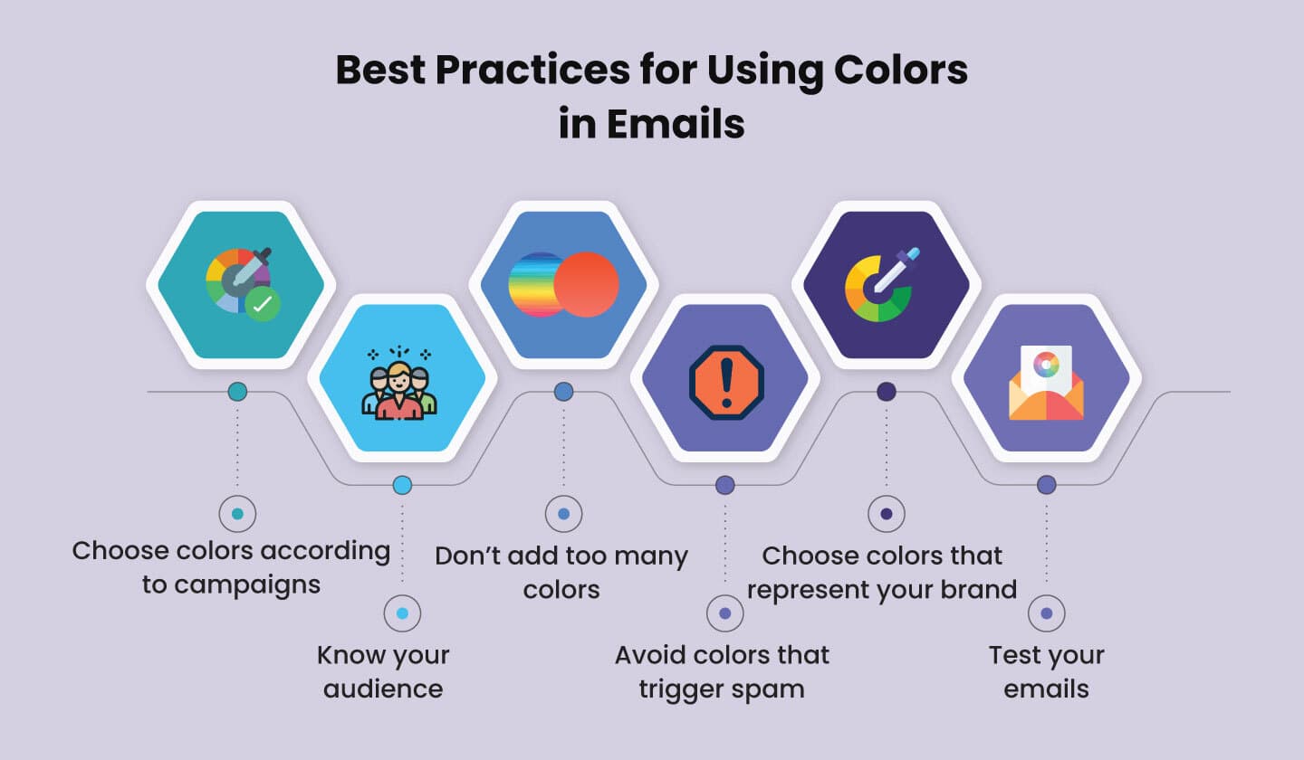 Best practices for using colors in emails