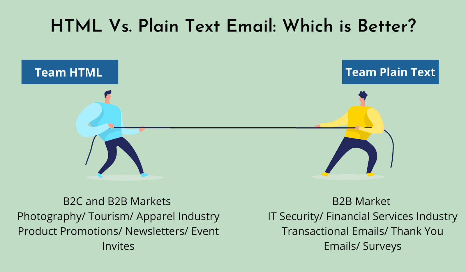 HTML Vs. Plain text email: which one is better?