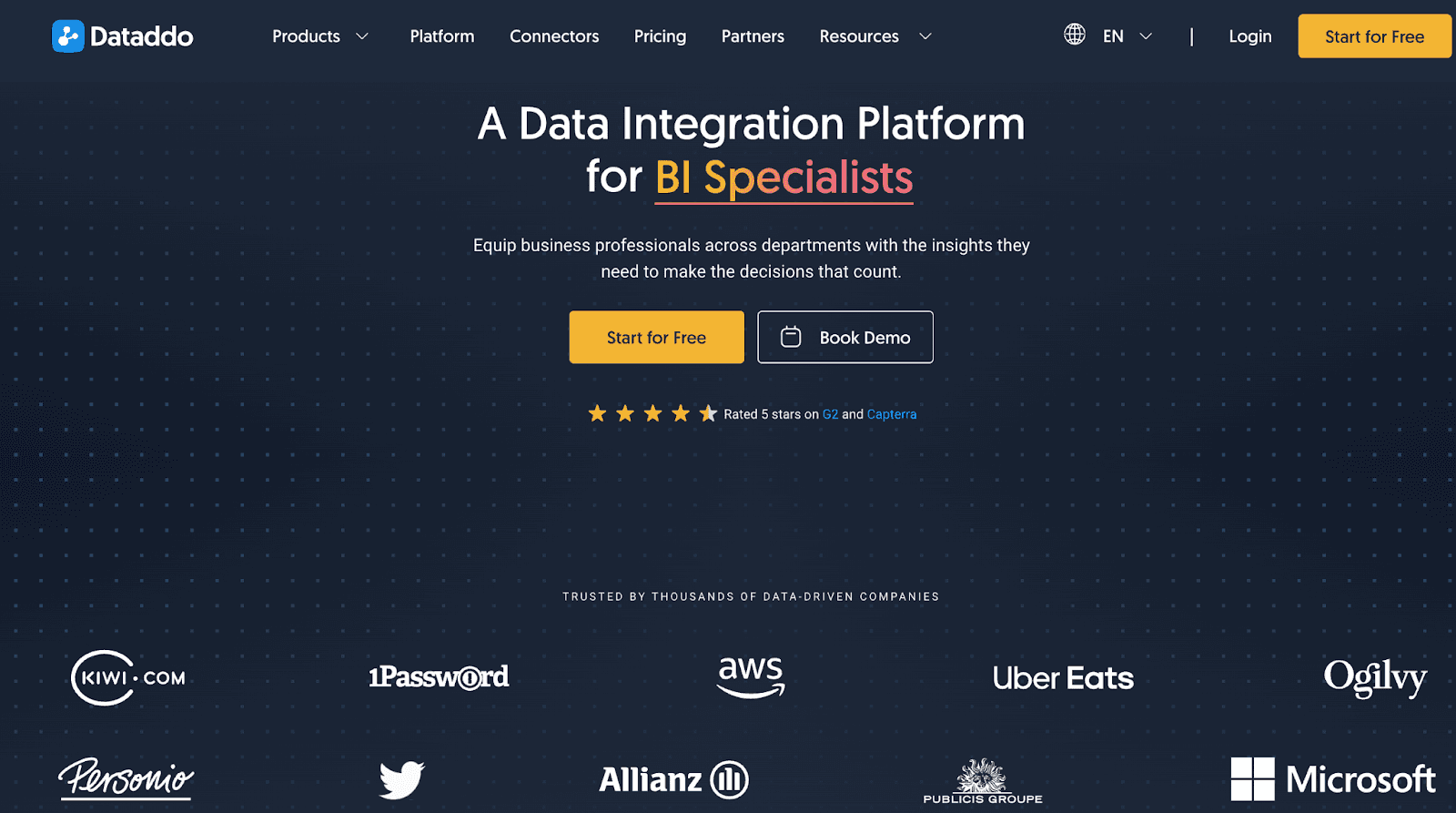 Landing page design example from Dataddo. 