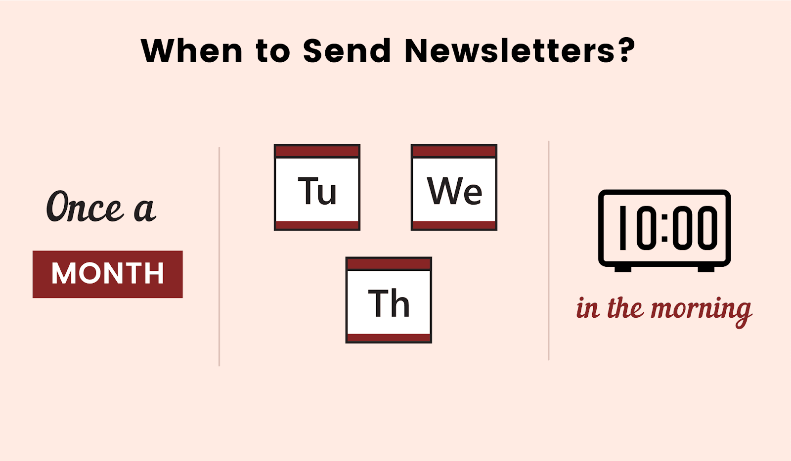 The right frequency, days, and time to send newsletters