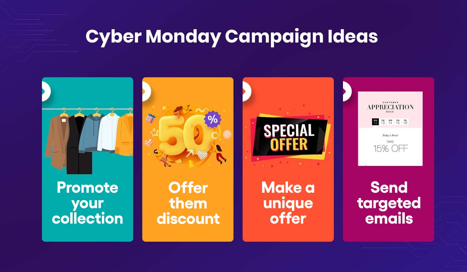 Four campaign ideas for Cyber Monday emails