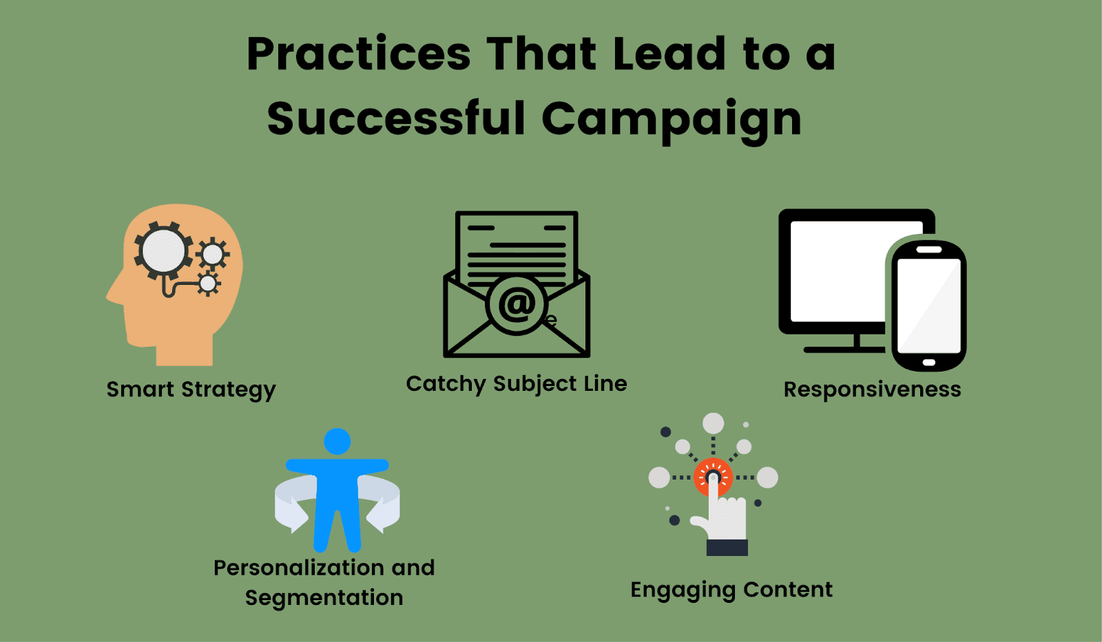 Best practices for running a successful email campaign