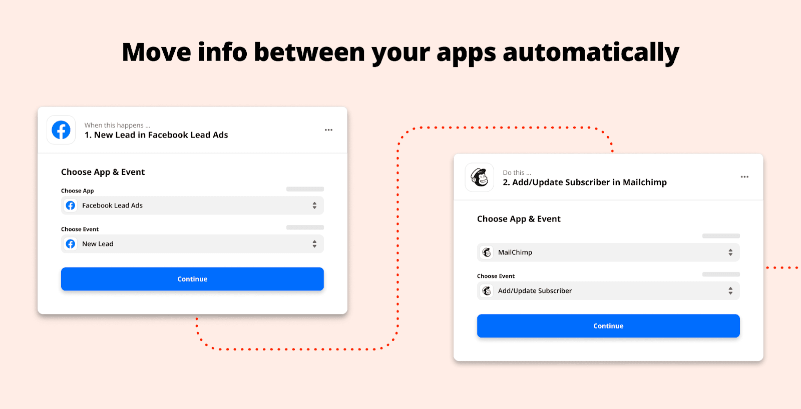 Zapier - no-code automation tool