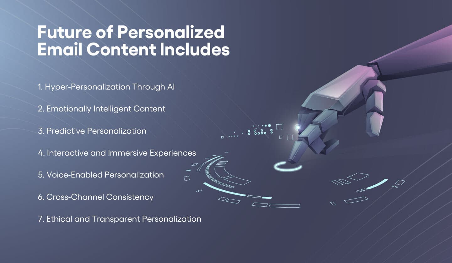 Future of personalized email content. 