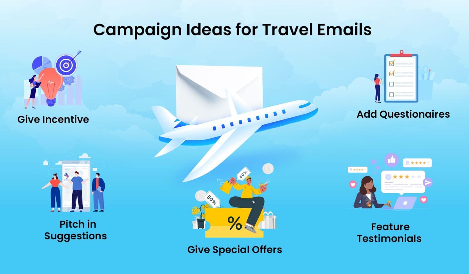 Campaign ideas for travel email marketing