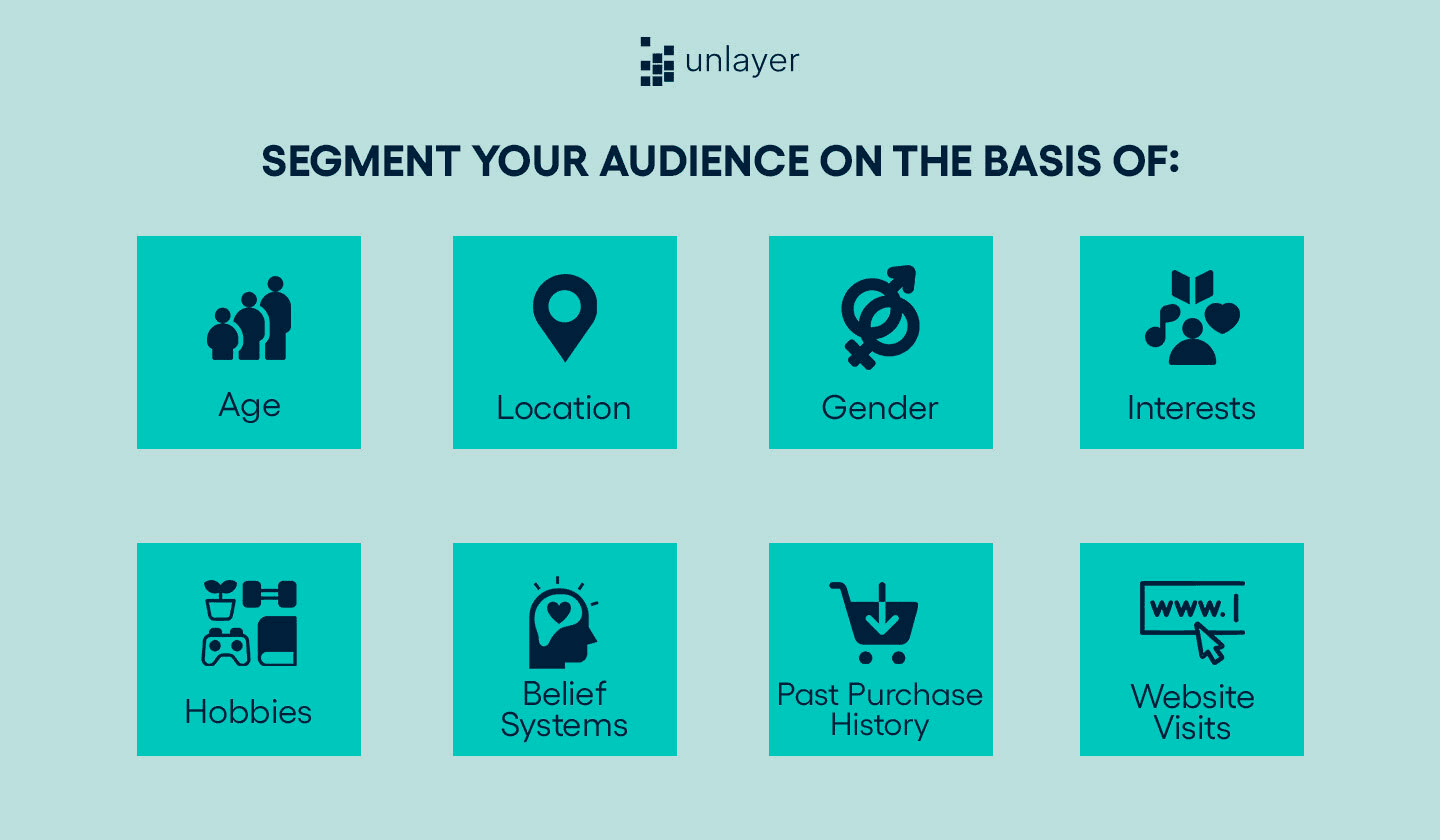 Demographics to consider while segmenting your target audience.