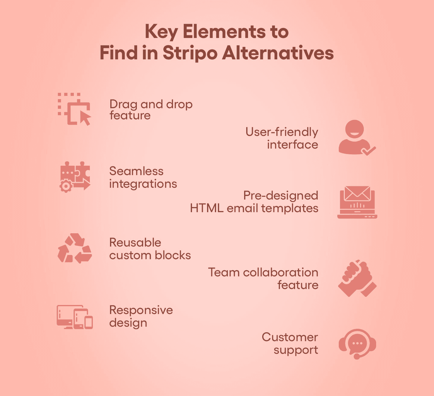 Key elements to look for in Stripo alternatives.