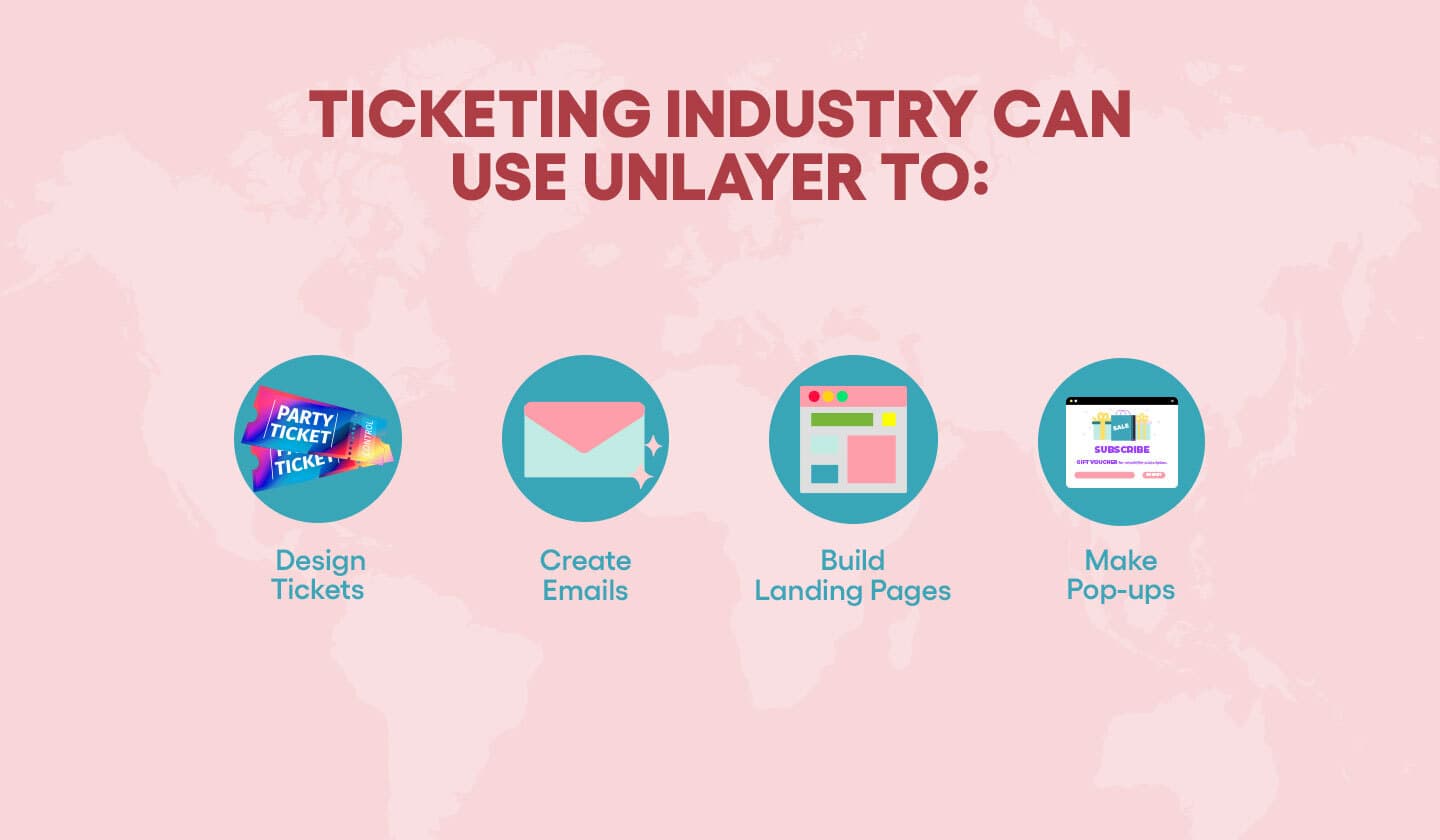 Different ways the ticketing industry can leverage Unlayer