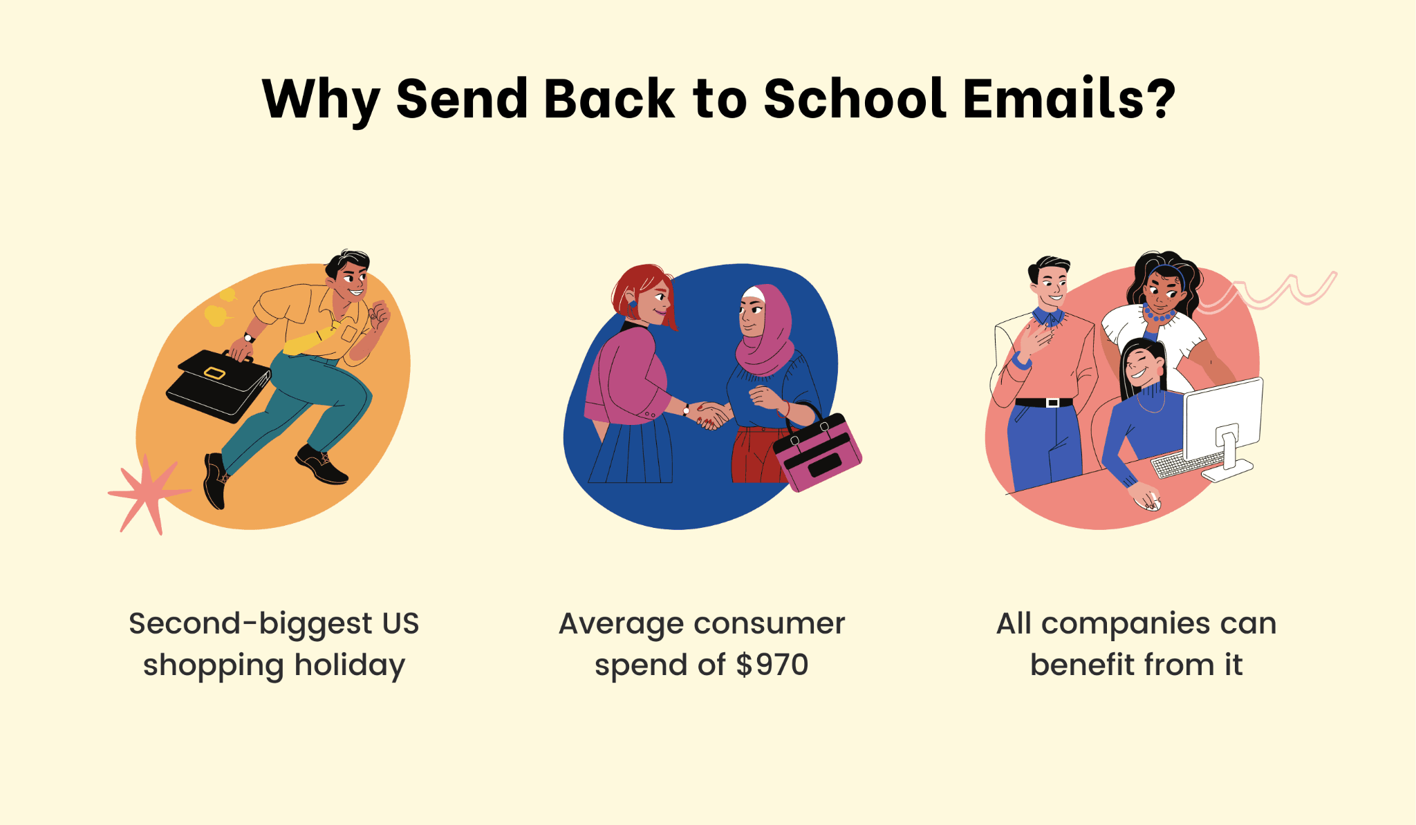 3 reasons to execute back to school email campaigns