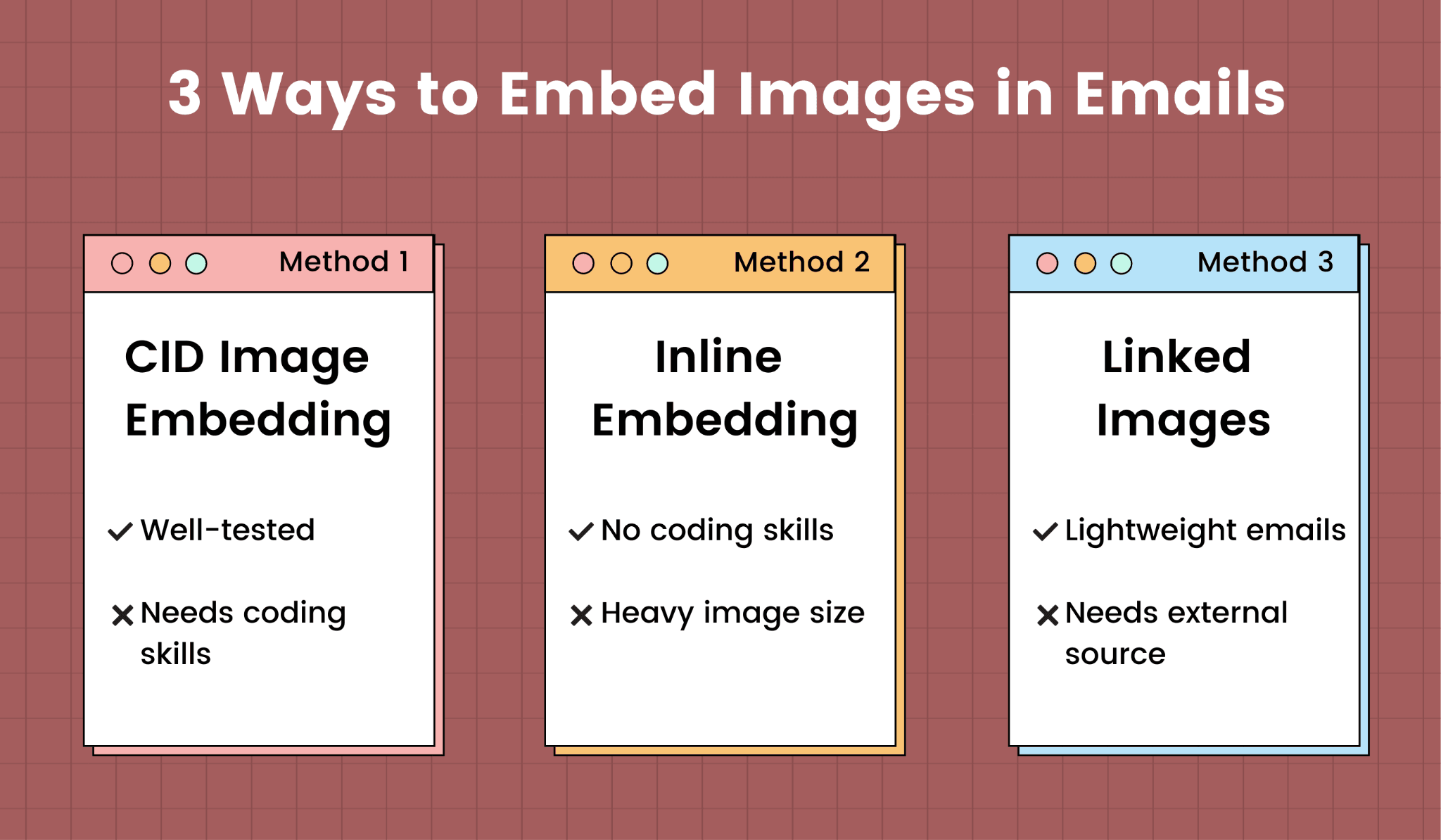 3 methods to embed images in emails