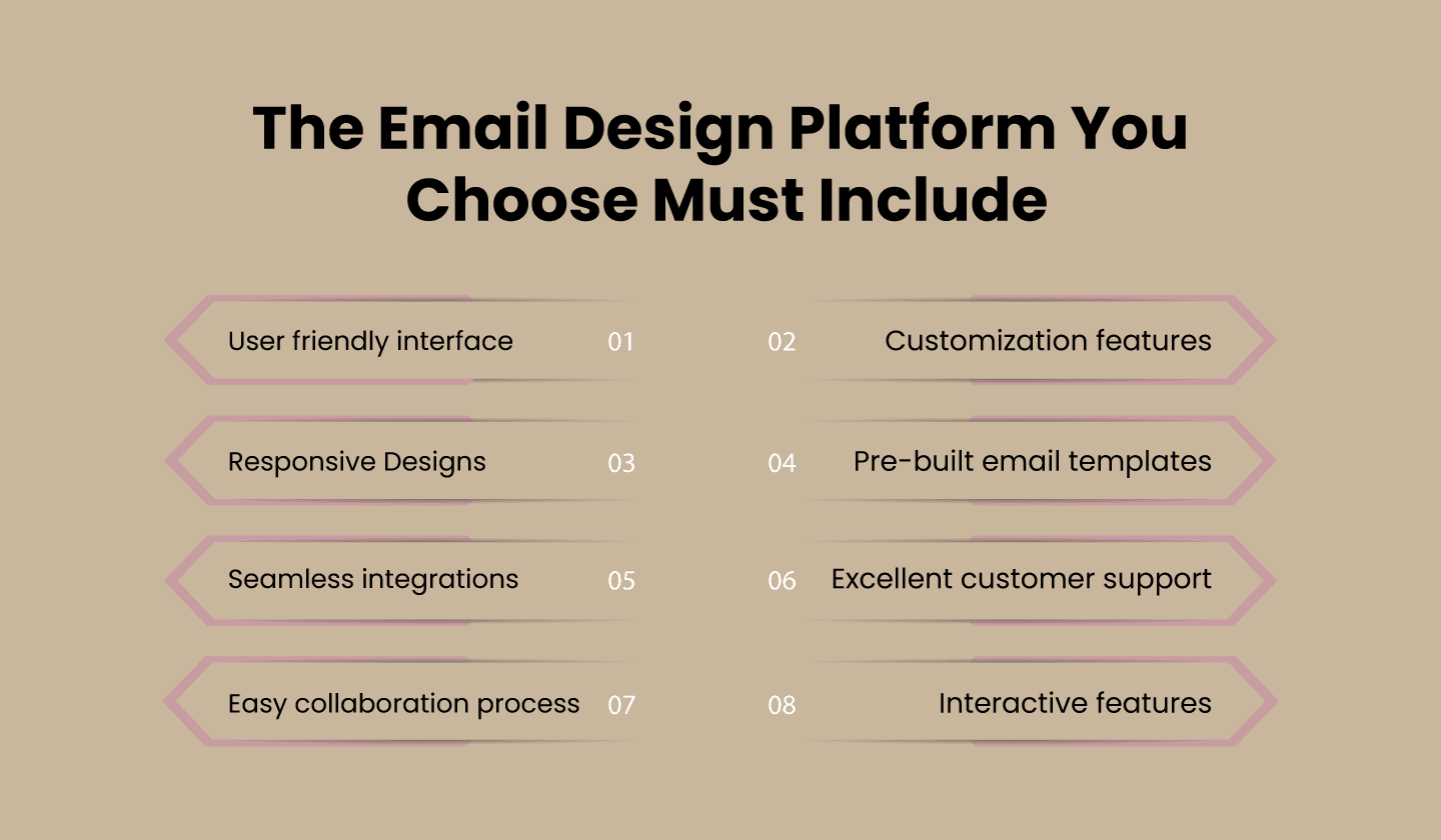 Must have elements in an email builder. 