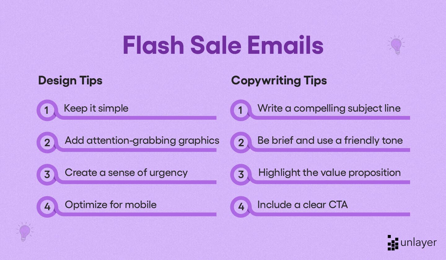 Design & copywriting tips for flash sale emails