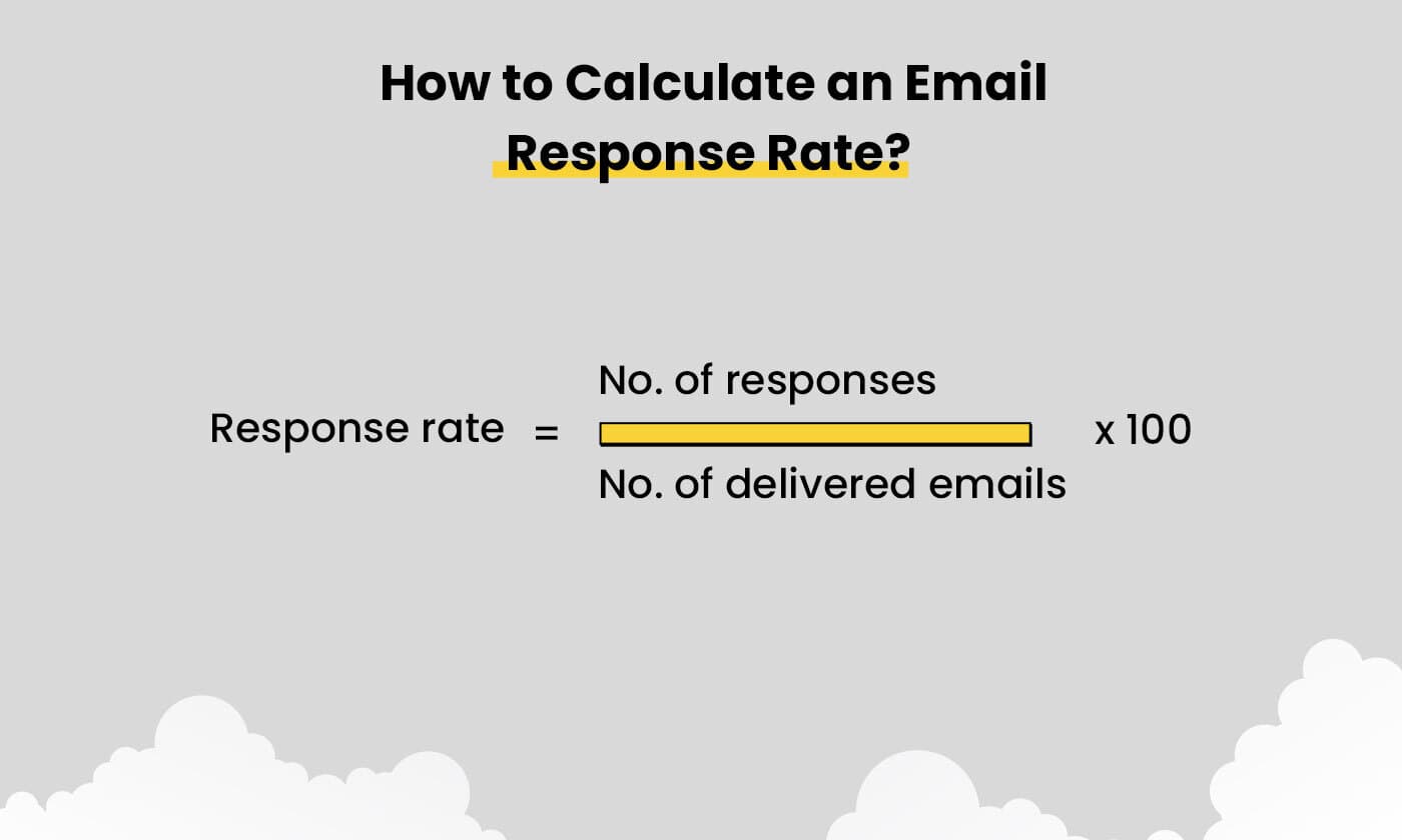 Formula to calculate an email’s response rate. 