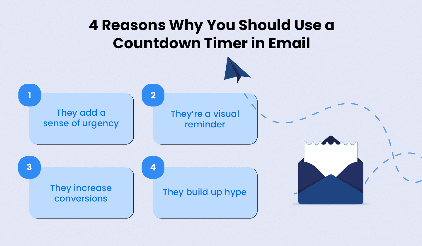 Four reasons to include a countdown timer in your emails.