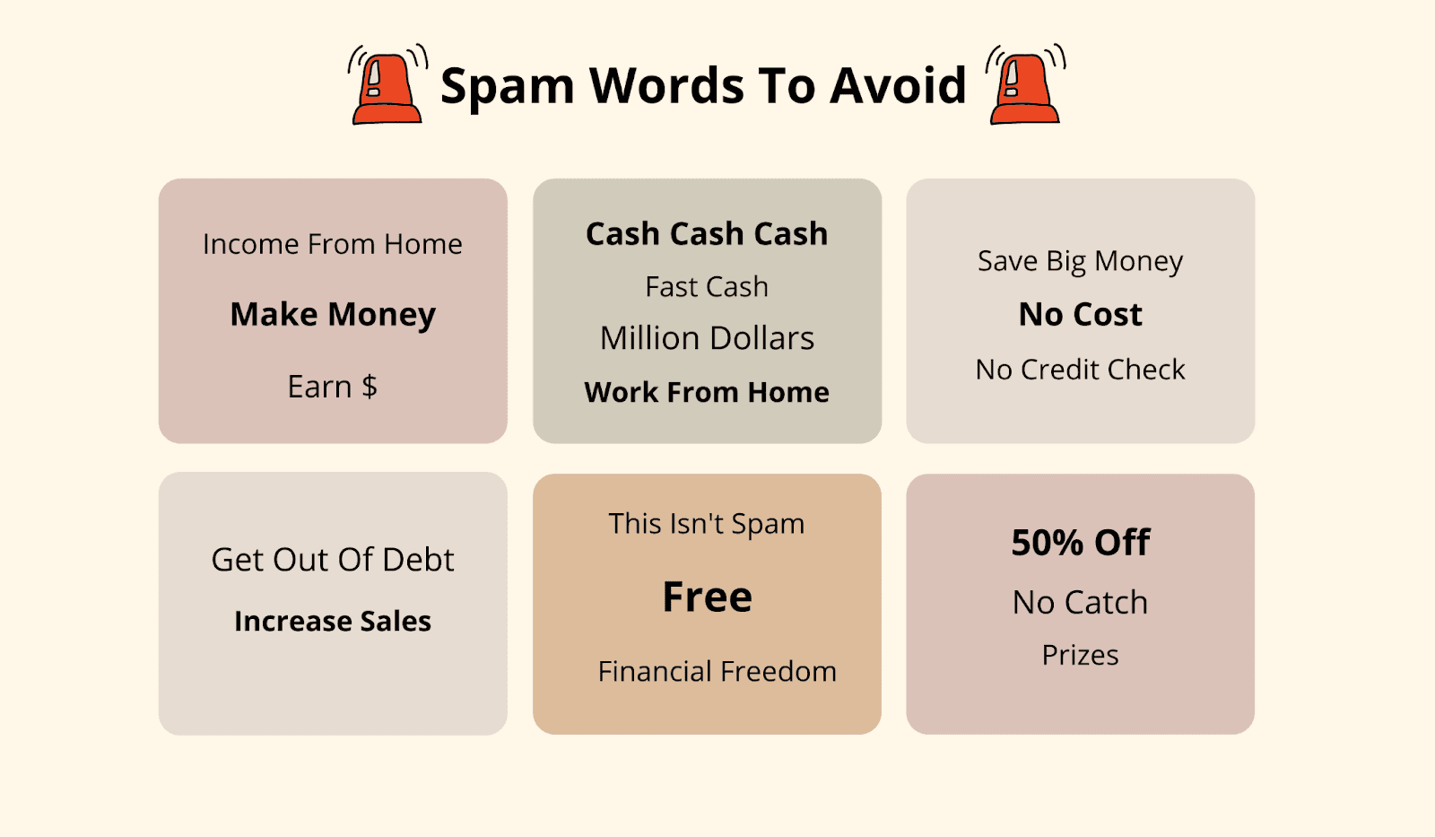 Words to avoid your email landing in spam filter