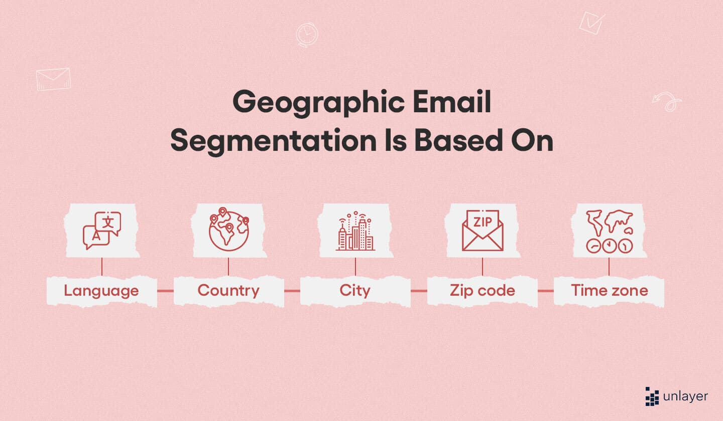 5 ways of doing geographic segmentation of your email list.